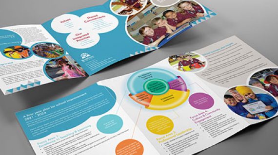 Brabham School Business Plan