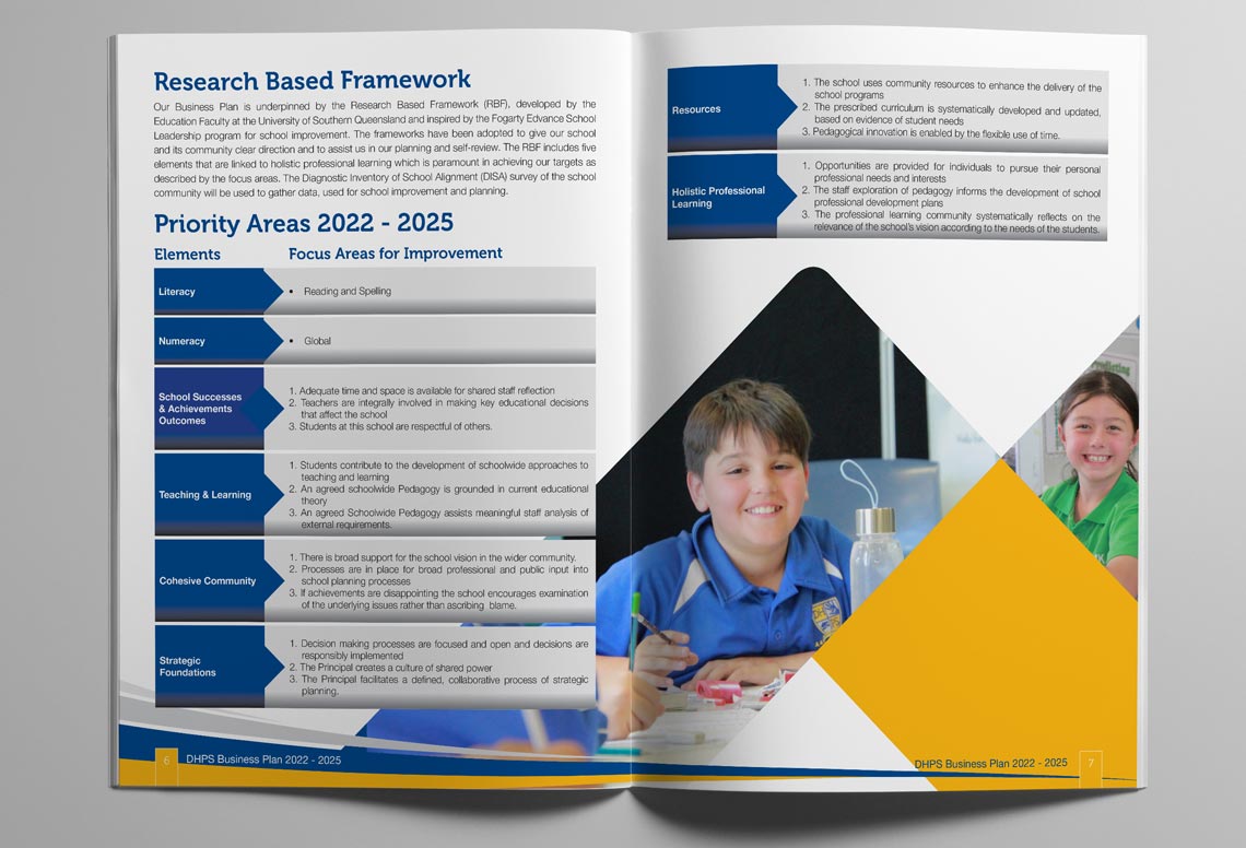 Dianella-Heights-Business-Plan 4 Dianella heights business plan