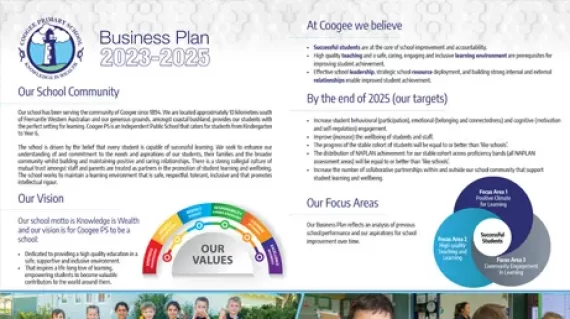 Coogee Primary School Business Plan