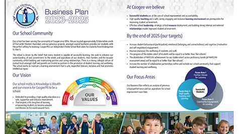 school business plan design school business plan design